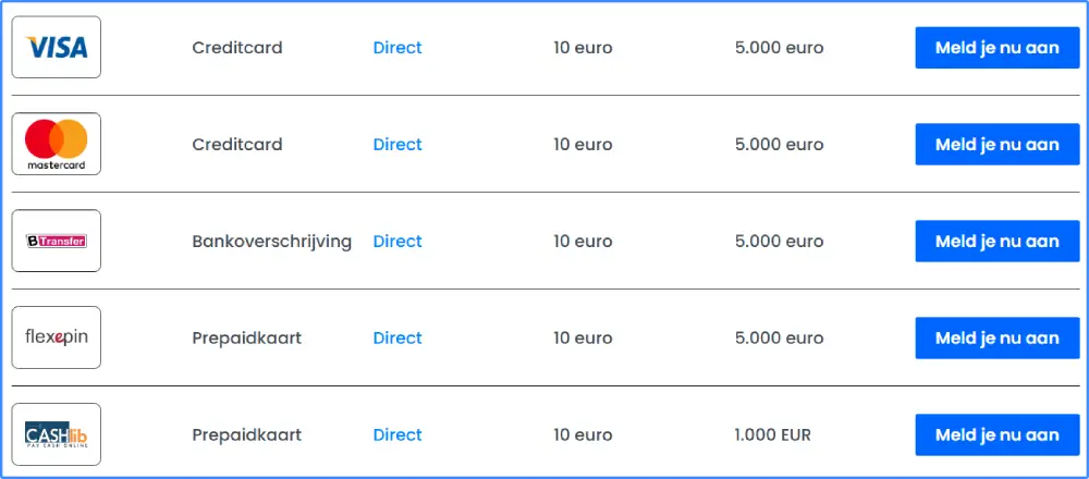 30bet Casino betaalmethoden